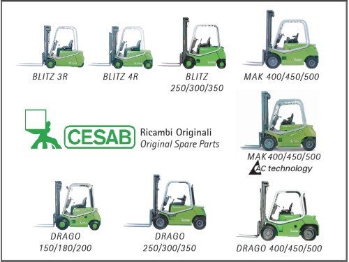 CESAB, PDF