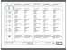 CESAB, PDF